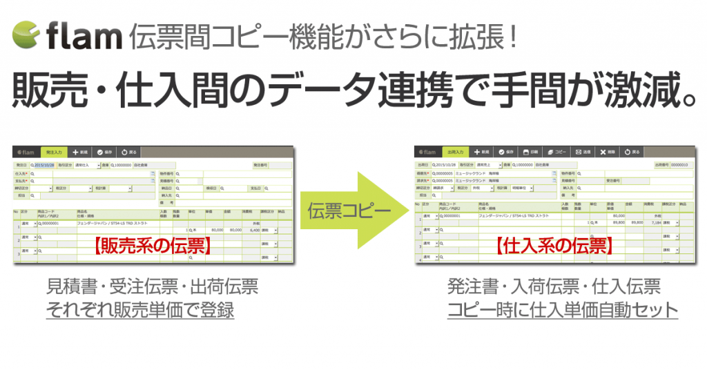 伝票間コピー機能拡張 (1)